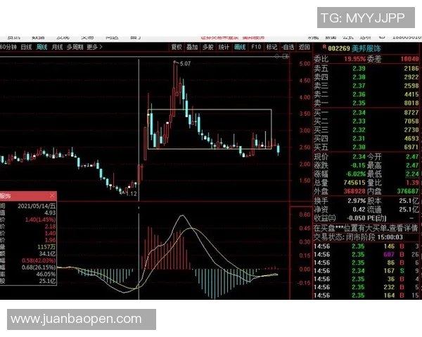 重庆篮球队与上海篮球队赛后技术分析与战术复盘 重庆篮球队与上海篮球队赛后技术分析与战术复盘