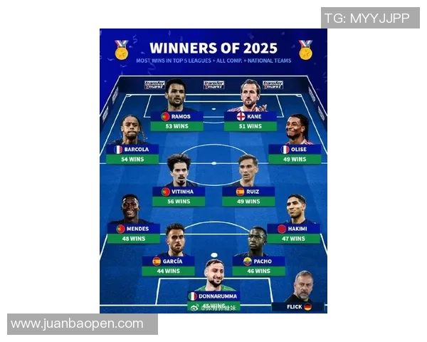 足球最新官宣重磅消息揭晓新赛季球队阵容及教练团队调整情况