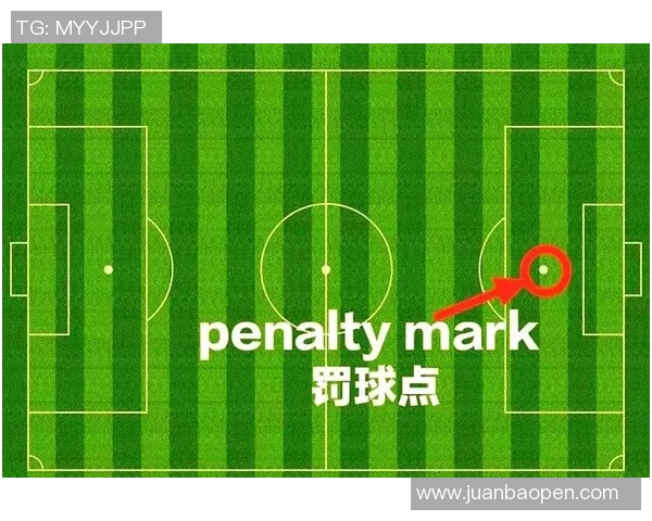 足球门的画数揭秘与足球场上重要性的深度分析 足球门的画数揭秘与足球场上重要性的深度分析